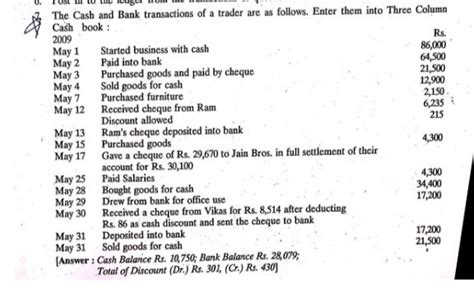 Three column cash book - Accountancy - - 14035831 | Meritnation.com