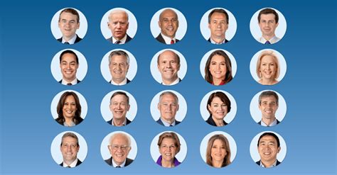 Which Democrats Are Leading the 2020 Presidential Race? - The New York ...