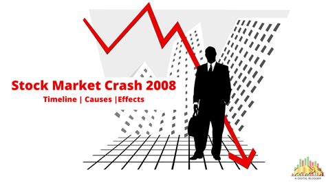 Stock Market Crash 2008 Chart Causes Effects Timeline