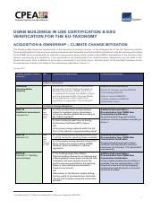 Overview DGNB BIU ESG Verification For The EU Taxonomy A O CCM Pdf