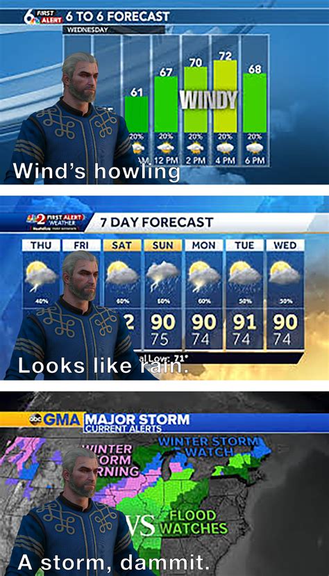 Weather Forecast Meme : Clever tweets for an enjoyable scrolling ...