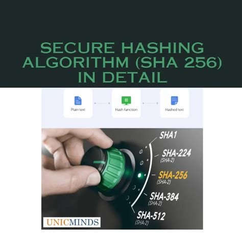 Secure Hashing Algorithm Sha256 In Detail Unicminds