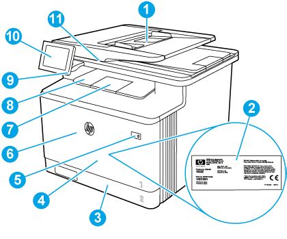 Hp Color Laserjet Enterprise Mfp M Hp Color Laserjet Managed Mfp