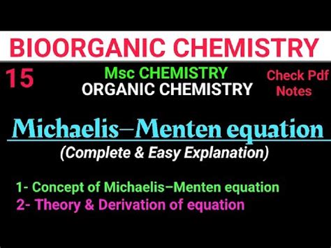 Michaelismenten Equation Theory Derivation Graph Bioorganic