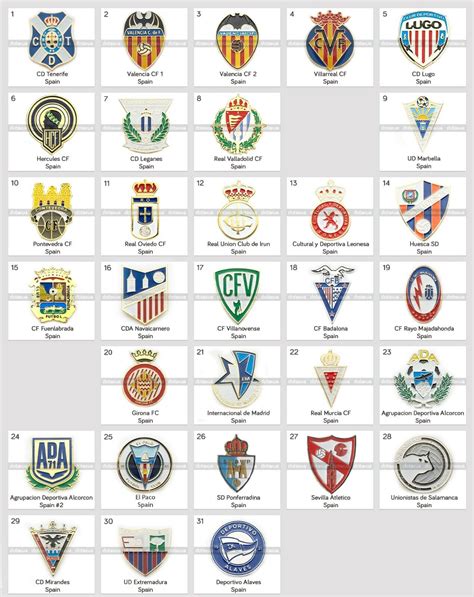 Spanish Football Club Logos And Names