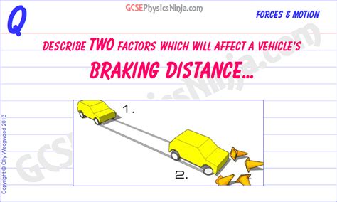 23. Braking distance - GCSEPhysicsNinja.com