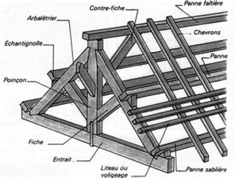 Freelem Tutoriel Bois Charpente Bois Ferme Charpente Charpente