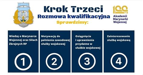 Studia Wojskowe W Akademii Marynarki Wojennej Aktualno Ci