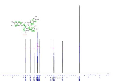 115939 25 8 丹酚酸B cas号115939 25 8分子式结构式MSDS熔点沸点