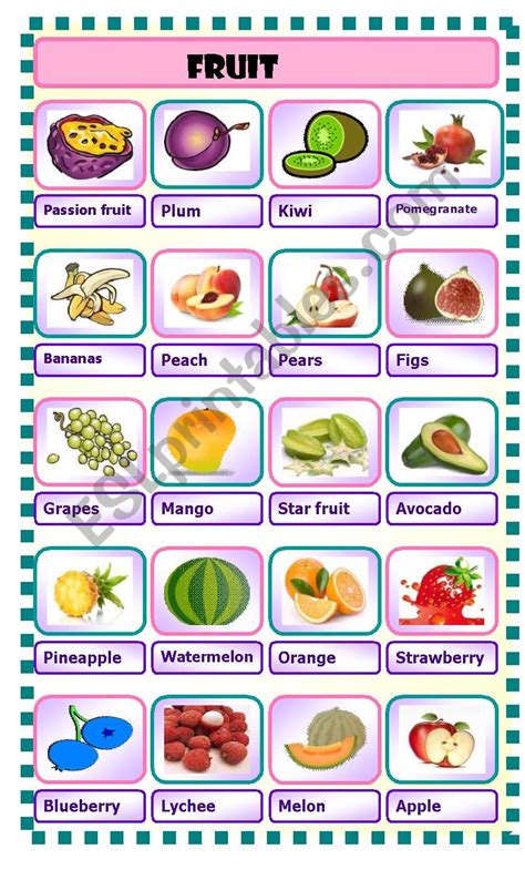 Fruit Pictionary Esl Worksheet By Mourou