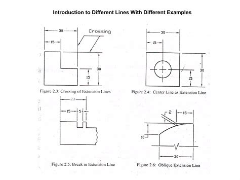 Basic Mechanical Engineering drawing | PPT