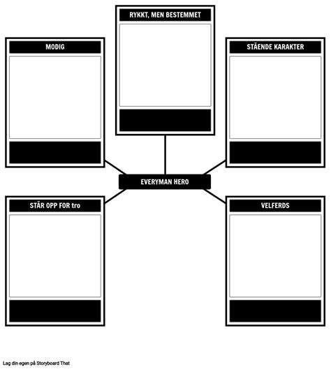 Everyman Hero Template Storyboard Av No Examples