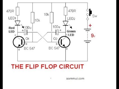 Flip Flops Circuit Diagram