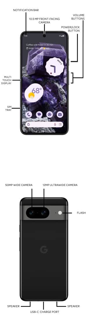 Google Pixel Gkws Diagram At T Device Support