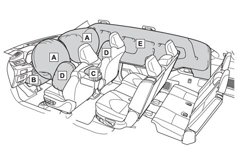 2023 Toyota Highlander Hv Manuals Warranties Toyota Owners