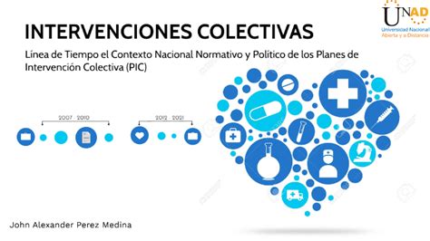 INTERVENCIONES COLECTIVAS LINEA DE TIEMPO PIC By Jhon Perez On Prezi