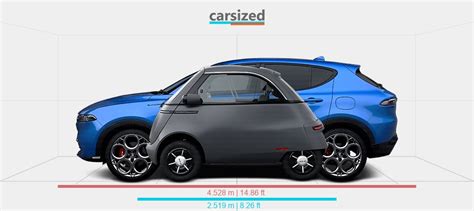 Dimensions Micro Microlino Present Vs Alfa Romeo Tonale Present