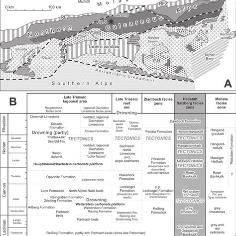 A Tectonic Sketch Map Of The Eastern Alps With The Northern Calcareous