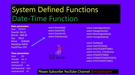 Datetime Function Sql Date Getdate Sql Sql Current Date Dateadd