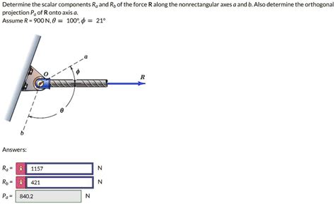 Determine The Scalar Components Ra And Rb Of The Force R Along The Non