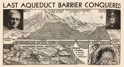 The History of Economic Development in Banning | Banning, CA - Official ...