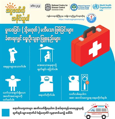 Heat Stroke Beat The Heat March 2023 Ministry Of Health Moh Myanmar