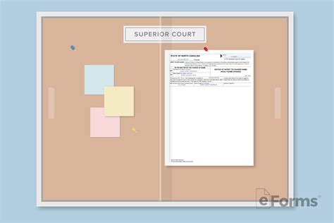 Free North Carolina Name Change Forms Pdf Eforms