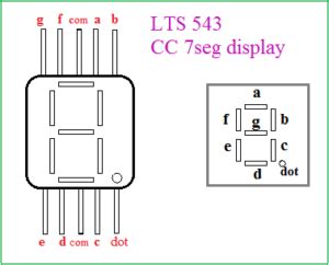 Simple Seven Segment Counter Circuit