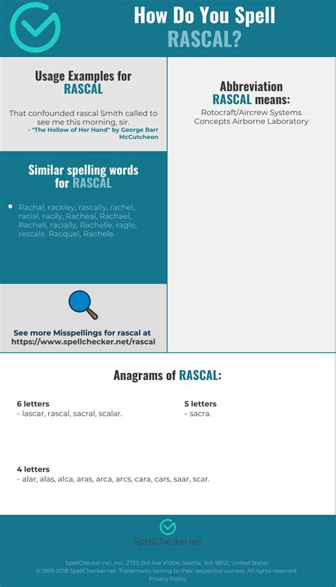 Correct spelling for rascal [Infographic] | Spellchecker.net