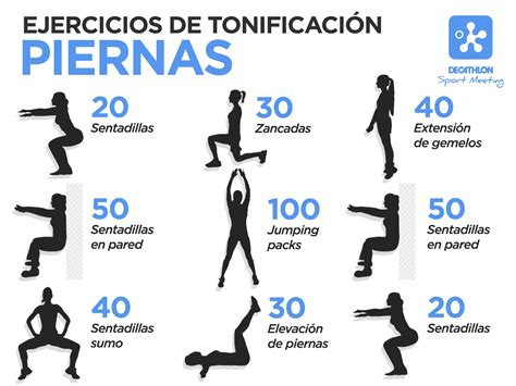 Pin En Blog Fitness Nos Vemos En La Sala