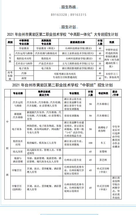 2021年浙江台州黄岩区第二职业技术学校招生计划中招计划中考网