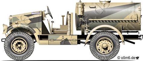 Engines Of The Western Allies In WW2