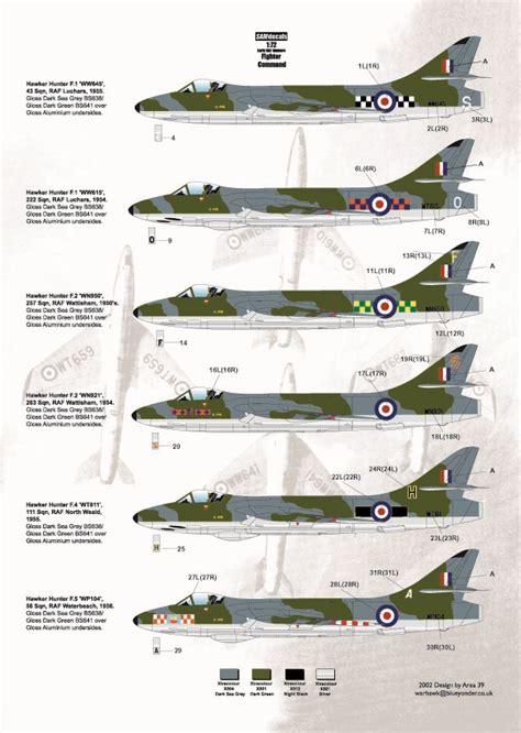 Hawker Hunter Decals Preview By Brett Green Scale Aircraft Modelling 1 72