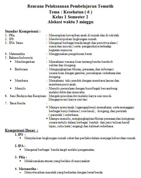 Contoh Rpp Blended Learning Sd Kelas 4 Lesson Plan 3 Sampel Rpp B