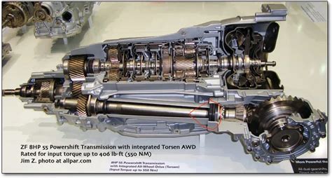 A4 B8 ZF8 Leak From Front Diff