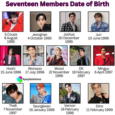 How Old Are Seventeen (SVT) Members? (2024 Updated) - K-pop Solutions