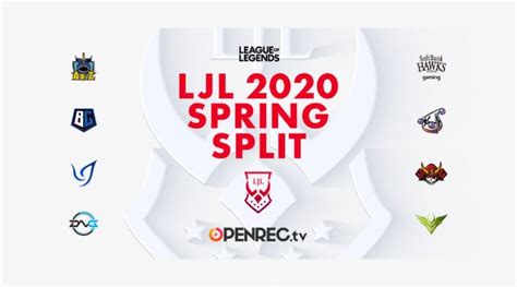 Ljl Spring Split Openrec Tv Esports Worlde