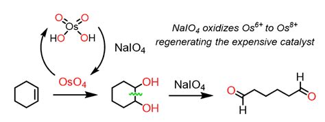 Naio4 Oxidative Cleavage Of Diols Chemistry Steps