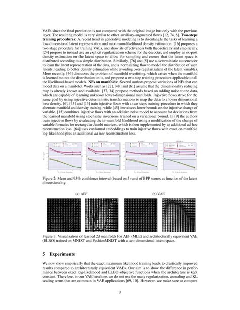 Closing The Gap Exact Maximum Likelihood Training Of Generative