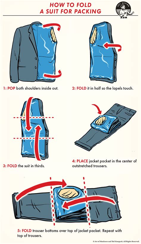 How To Fold A Suit For Packing MansBrand Fashion Motorsports Fitness