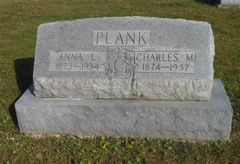 Anna Lou Louderback Plank 1873 1934 Homenaje De Find A Grave