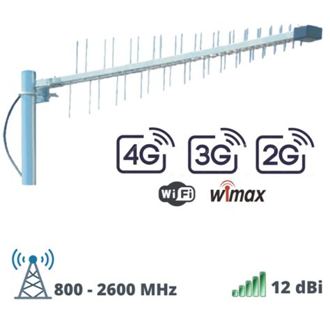 Antena A Profesionala G G Gsm Banda Larga Mhz