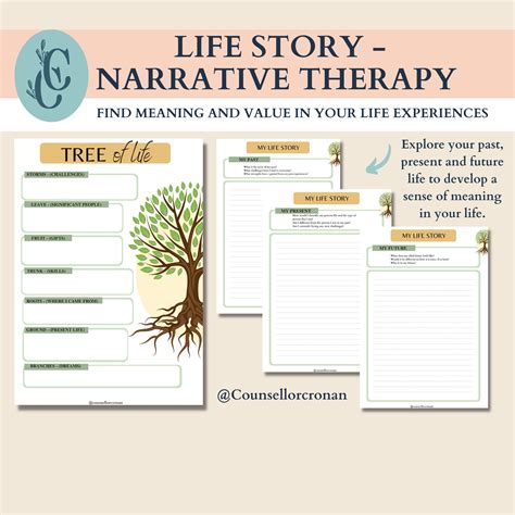 Narrative Therapy Life Story And Tree Of Life For Trauma Etsy