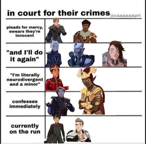 The Dragon Prince Prince Gay Dragon Princess Dragon King