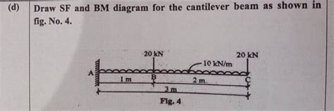 D Draw Sf And Bm Diagram For The Cantilever Beam As Shown In Fig No 4