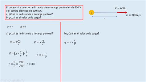 Como Calcular El Campo Electrico A Partir Del Potencial Catalog Library