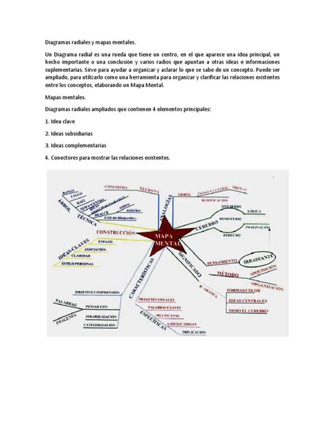 PDF Diagramas Radiales Y Mapas Mentales DOKUMEN TIPS