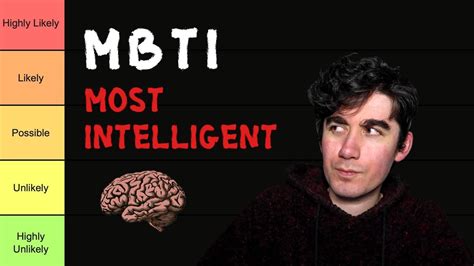 Which Mbti Is Most Intelligent The 8 New Answer Ecurrencythailand