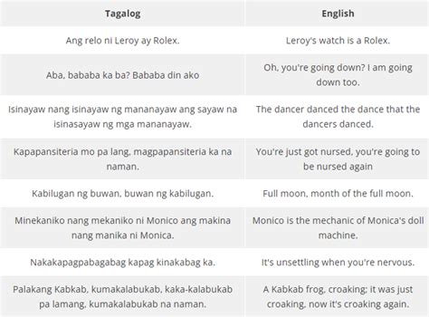 Tagalog Tongue Twisters In 2023 Tongue Twisters, Tagalog, 57% OFF