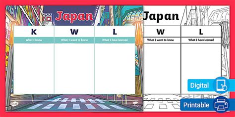 Japan KWL Chart Hecho Por Educadores Twinkl